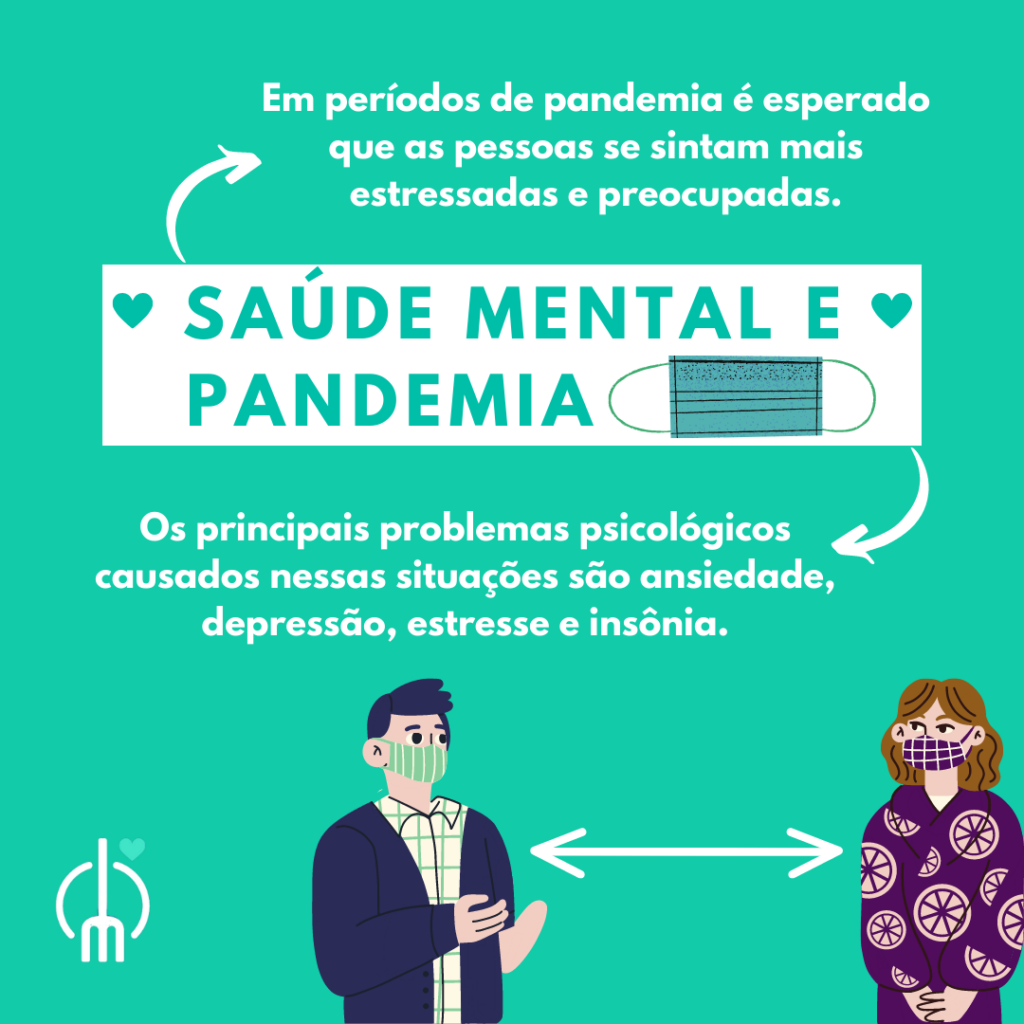 Saúde Mental e Pandemia